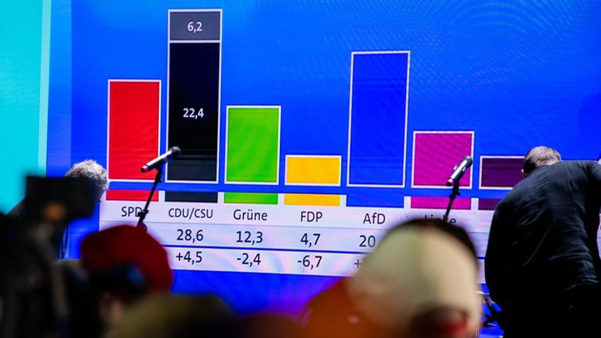 ARD-DeutschlandTrend zeigt starke Kritik der Deutschen am US-Militäreinsatz in Venezuela, großes Misstrauen gegenüber Trump und der US-Politik.