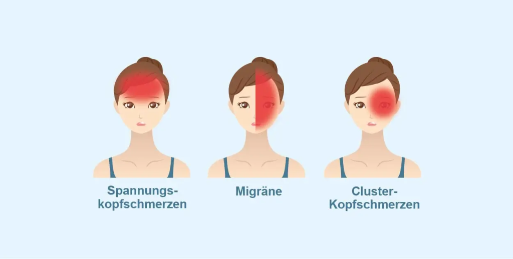 Wie man starke Kopfschmerzen zu Hause lindert: Hausmittel und Medikamente