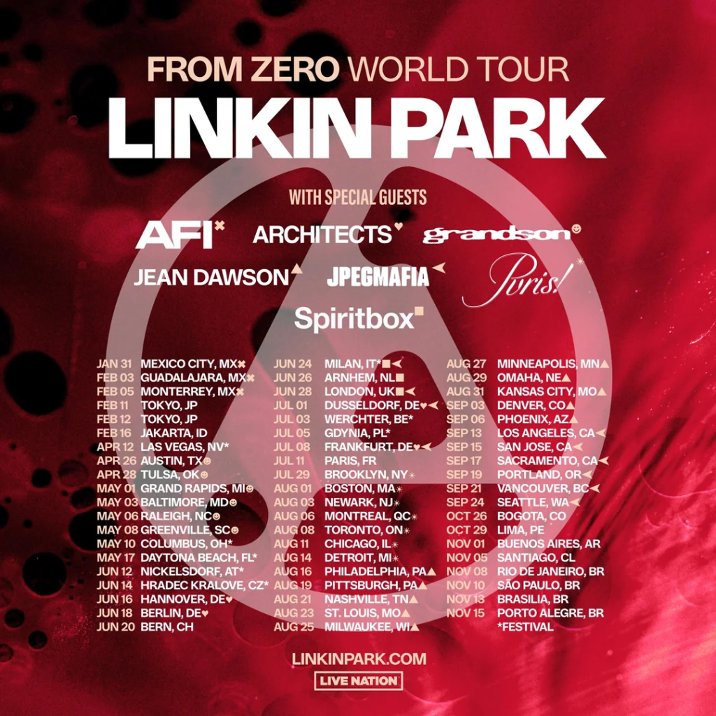 Linkin Park From Zero Tour 2026 in Hamburg am 01. Juni – wo sitzen, Preis & Special Guests?