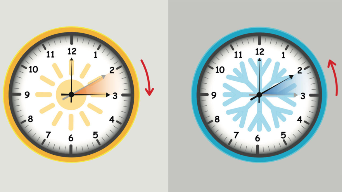 Zeitumstellung in Deutschland 2026 auf Sommerzeit am 29. März. Lesen Sie wann Sie die Uhren umstellen müssen und wie Sie den Zeitwechsel gesund überstehen.