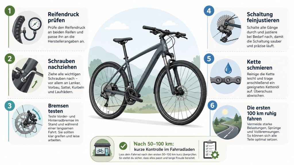Neues Fahrrad richtig einfahren: So läuft das Bike nach dem Kauf leise, sicher und zuverlässig